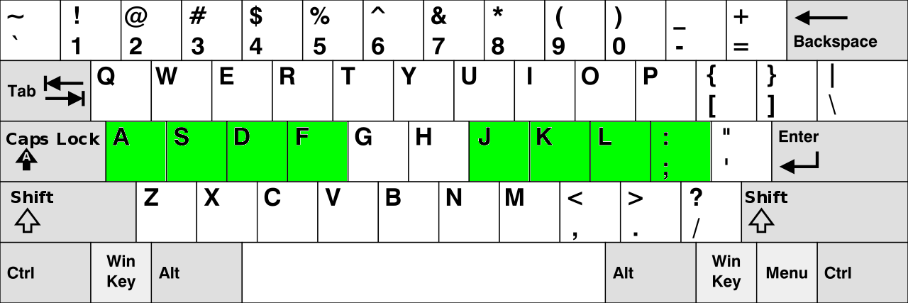 QWERTY layout 5e7ee