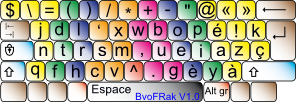 bvofrak layout keyboard 013