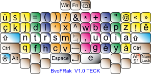 bvofrak layout truly ergonomic keyboard
