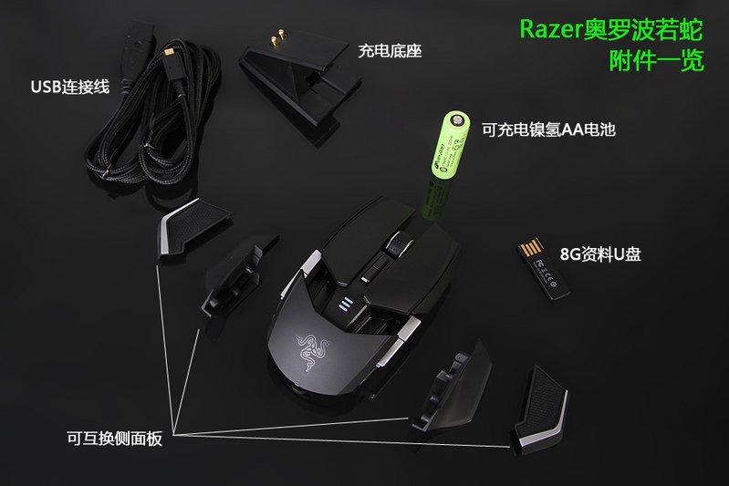 Razer Ouroboros mouse features 25746