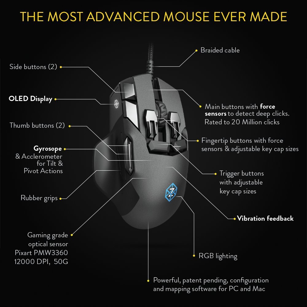 swiftpoint z gaming mouse 56363