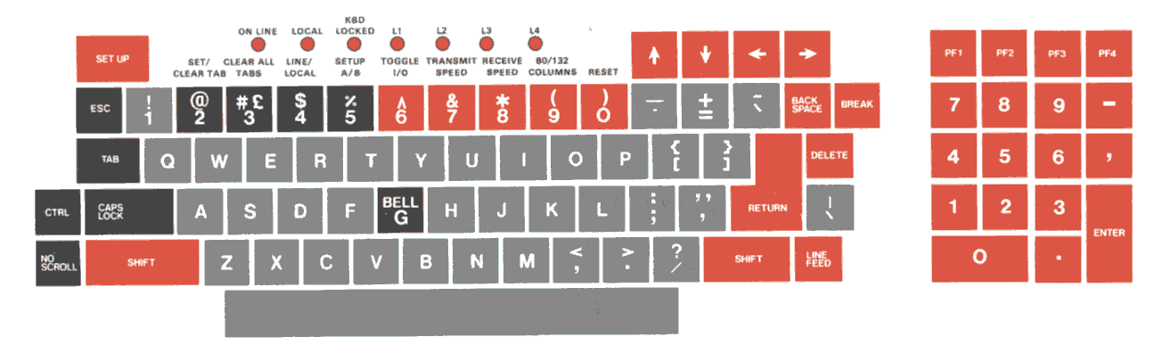 dec vt100 keyboard layout 10caa
