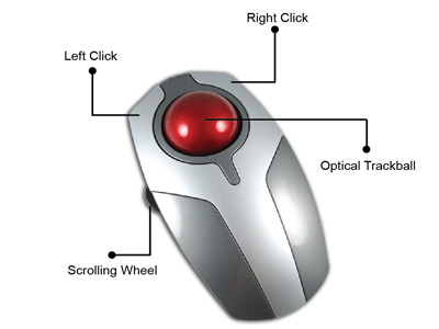 Adesso trackball mouse functions