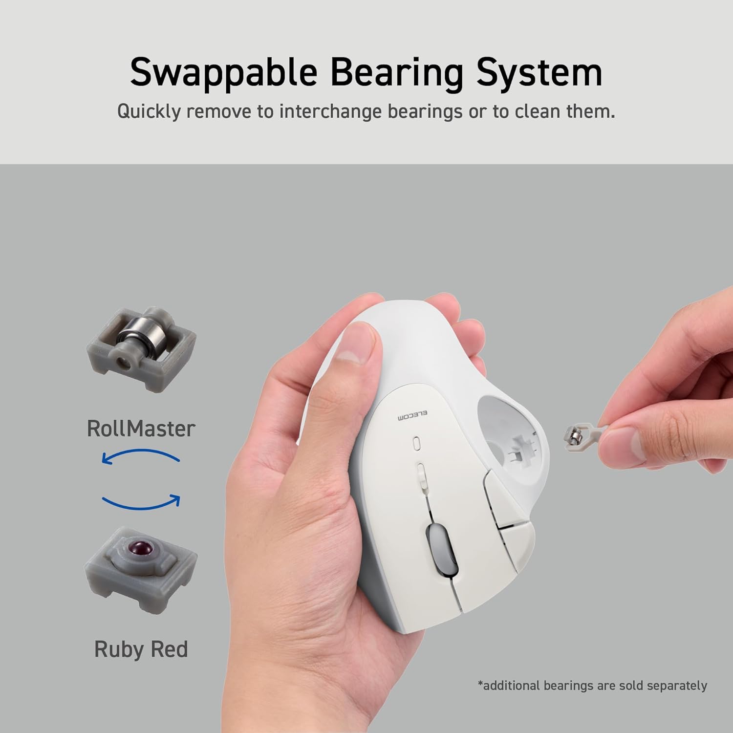 Elecom LST Trackball BmyzX