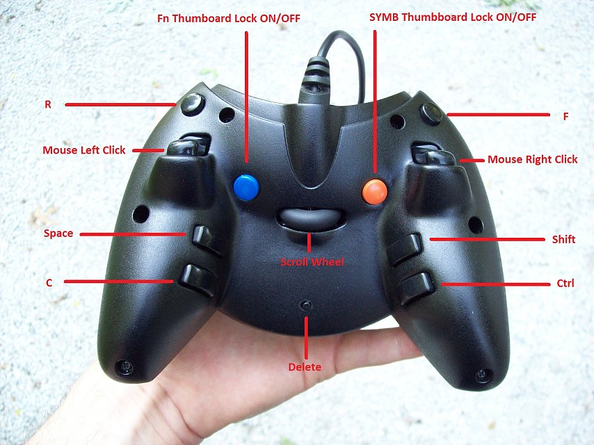 keyball controller button layout back-s