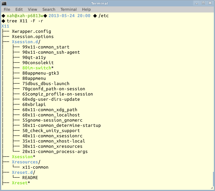 linux tree x11 dir screenshot 2013-05-24