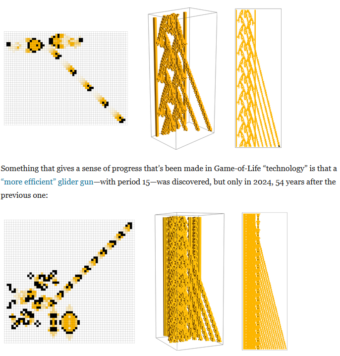 Stephen Wolfram game of life 2025-03-21 z967G