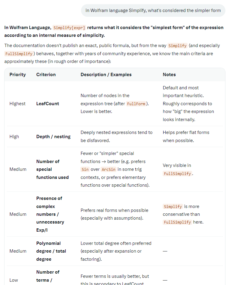 Wolfram language Simplify 2026-03-23