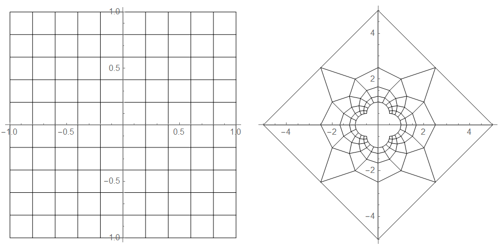 geometric inversion 2021-09-22