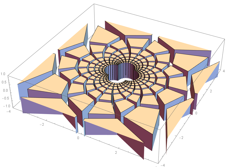 geometric inversion 3d tiles 2021-09-26