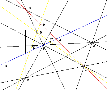 Sylvester-Gallai1 theorem
