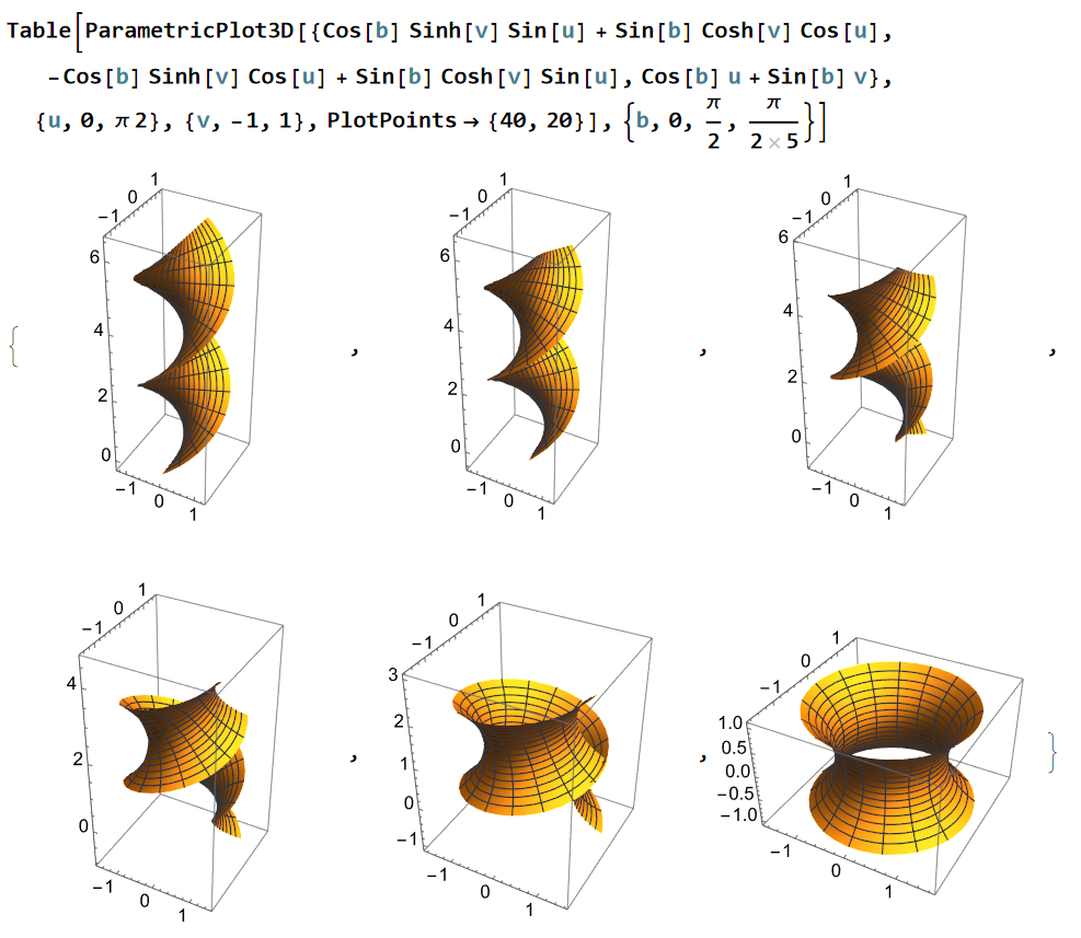 helicoid-catenoid 25549