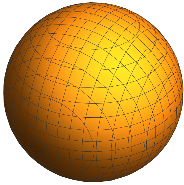 sphere PQnc3