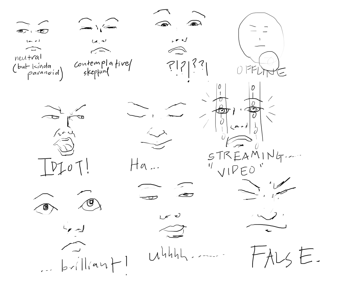 facial expressions study 2020-04-05 c7ttp