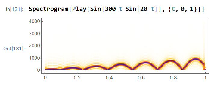 xts ep731 Wolfram spectrogram 2025-12-22 36805