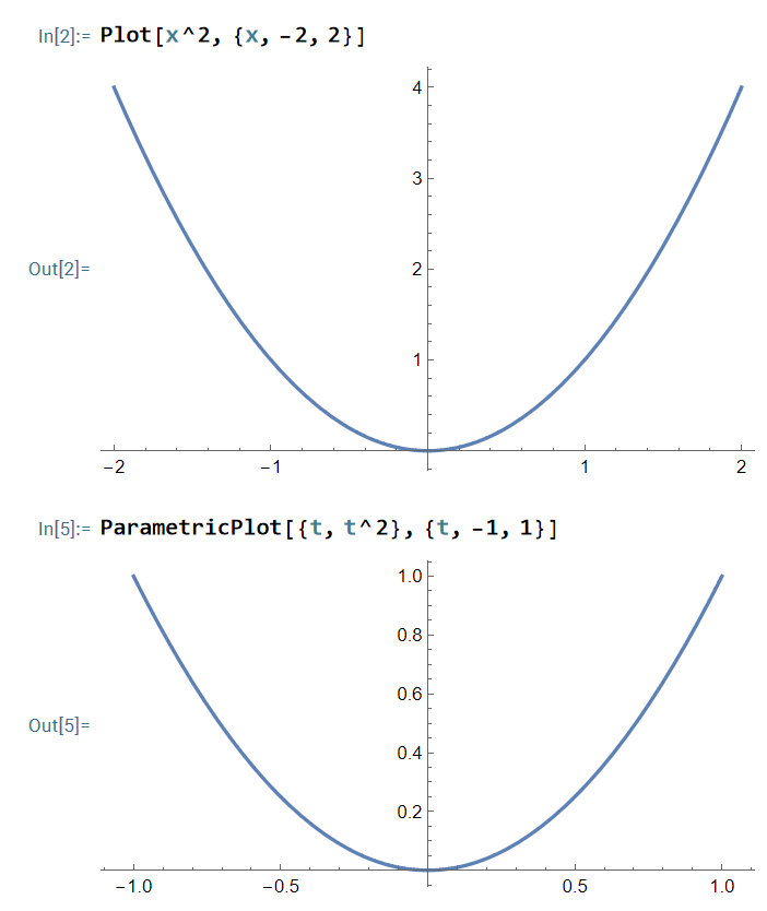 xts ep764 parabola 2026-02-20 2cc2b