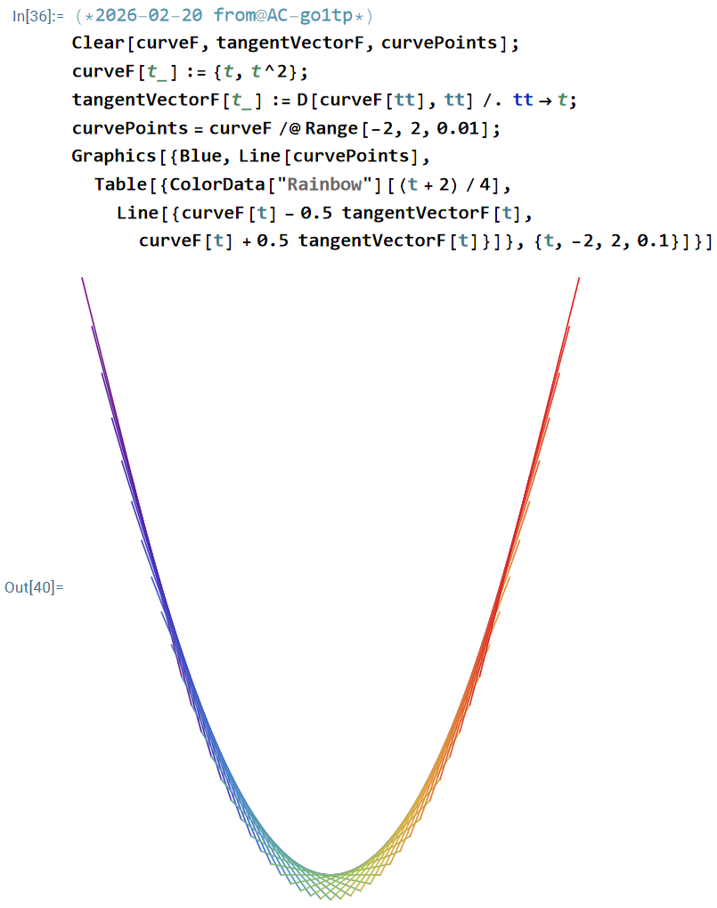 xts ep764 tangent JkBrn