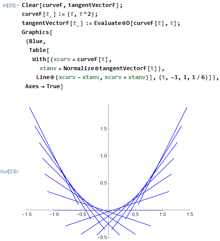xts ep764 tangent parabola 2026-02-23 1b395